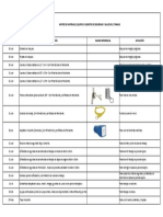 Matriz de Equipos de SST