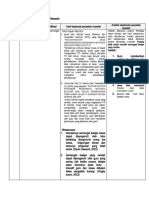 LK. 1.2 Eksplorasi Penyebab Masalah