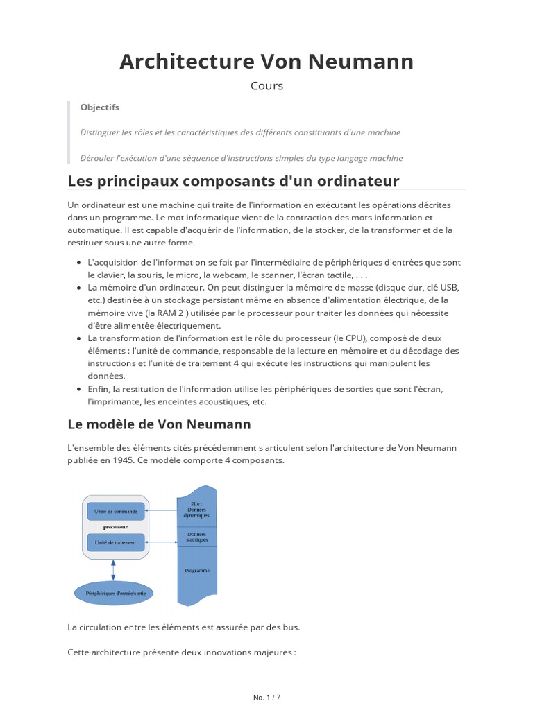 La Programmation C Du Processeur Embarqué ARM7TDMI-S™ Et Des Différents