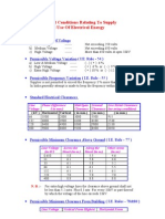 Electrical Supply Conditions and Clearance Requirements