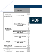 Cronograma de Actividades EFSRT 2022