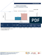 Tiempo de Descarga: Desde El: 01/10/2022 Hasta El: 19/11/2022