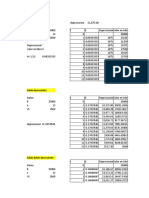 Ejercicio 4 Depreciacion