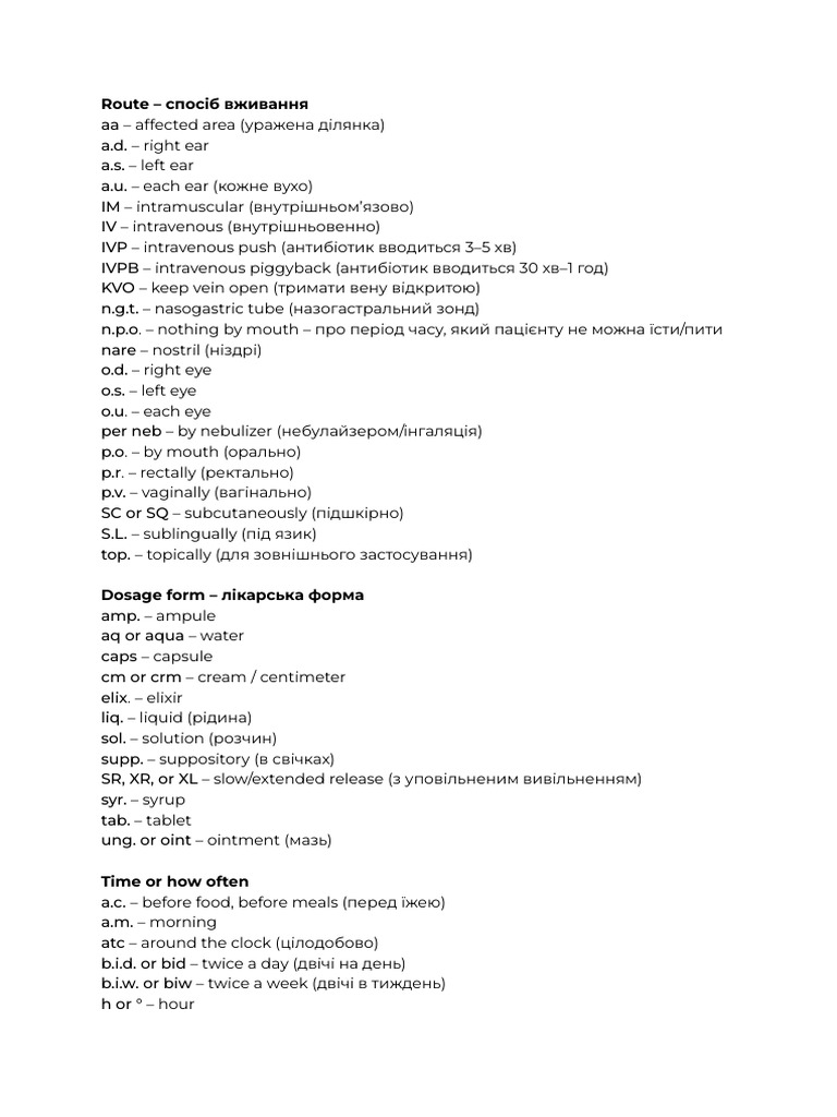 Medical Abbreviations PDF