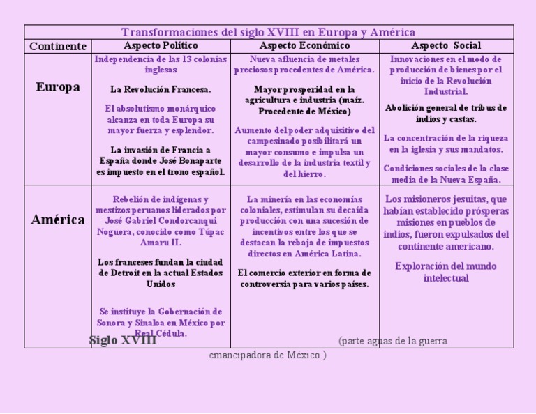 centre d aide de netflix
