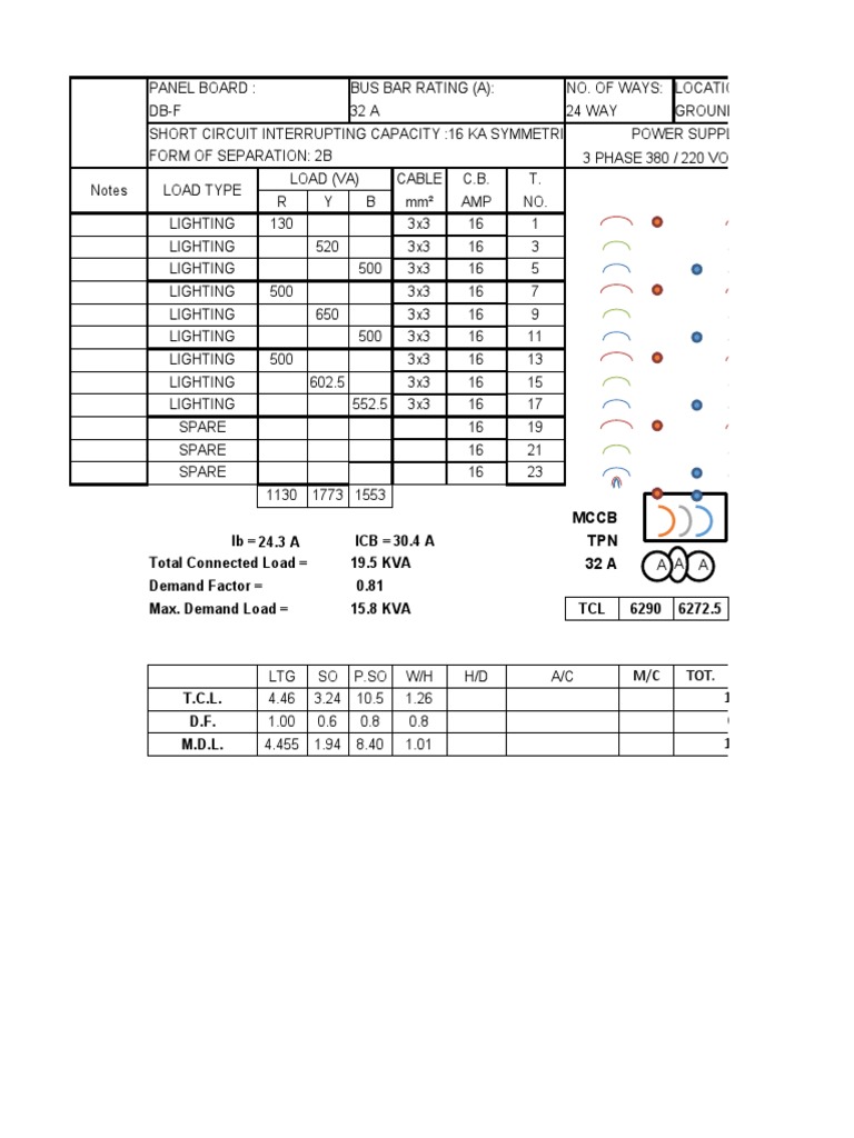 6272 Divided By 1600
