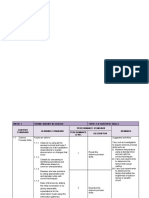 RPT SC Year 5 (DLP) 2022-2023