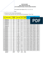 HASIL SKOR STANDAR EVALUASI Kelompok 6