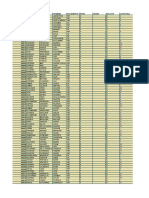 Datos de Alumnos Del Colegio