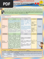 ¿Cómo Podemos Promover La Conservación de Nuestra Salud, La de Nuestra Familia y Comunidad, y Del Ambiente en Que Vivimos?