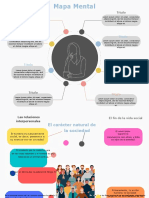 Mapa Mental Profesional Colorido