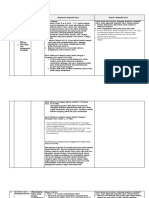 LK. 2.1 Eksplorasi Alternatif Solusi