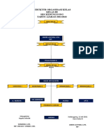 Struktur - Organisasi - Kelas Iii 2021