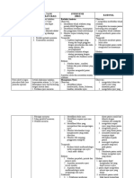 Renpra - Implementasi Heri