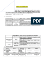 SEMANA 1 Semana de Adaptación 2022