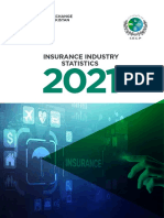 Insurance Industry Statistics 2021