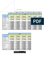 Precios Vigentes Octubrenoviembre Diciembre 2022