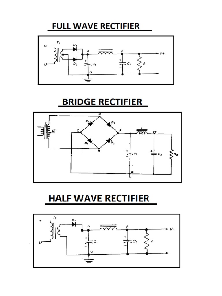 RECTIFIERS PDF