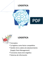 LOGISTICA INTRODUCCION