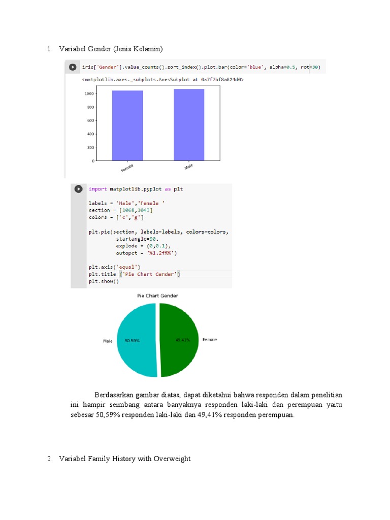 Bar Chart Dan Pie Chart | PDF