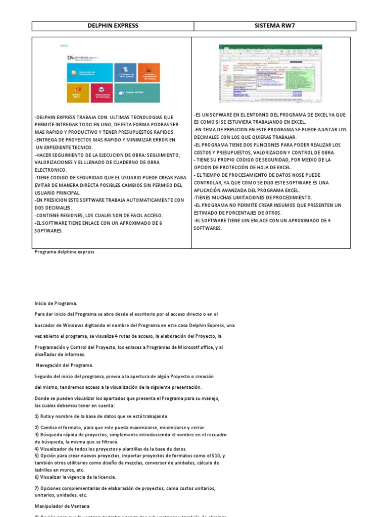Delphin Express: Software de Gestión de Proyectos | PDF | Programa de ...
