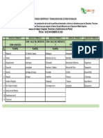 Planteles Por Zona Mesas de Trabajo Directores y Subdirectores