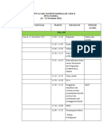 Rundown Acara Dauroh Marhalah 1 Buya Hamka