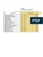 Daftar Nilai BTQ Kelas 5