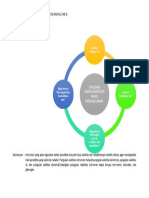 Evaluasi Pembelajaran Di SD Modul 5 KB 1