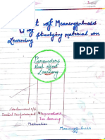 Psychology XI Practical, Meaningfulness