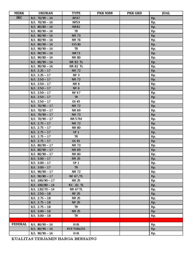 Daftar Harga Ban Cek | PDF