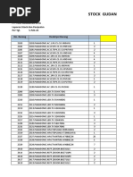 Stock Kembangan 5 Feb 2022 (Update) - Share