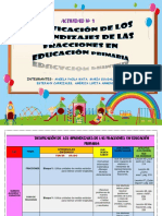 Act.1 Tabla de Dosificación de Aprendizajes