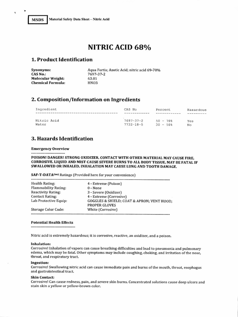MSDS Nitric Acid 68 PDF