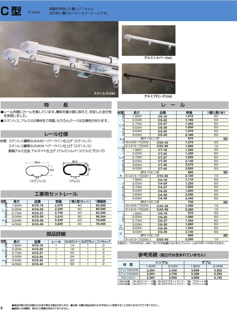 Rail Catalogue Rail | PDF