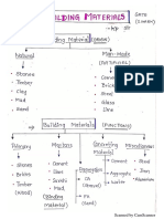 BUILDING MATERIALS Notes 