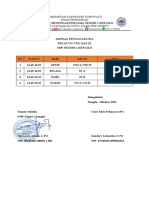 Jadwal Pengayaan IPA