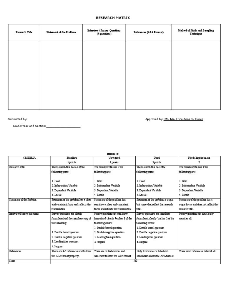 Research Matrix Template | PDF