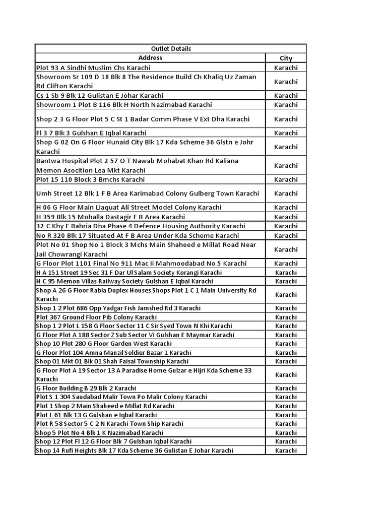 dvago-updated-outlets-pdf