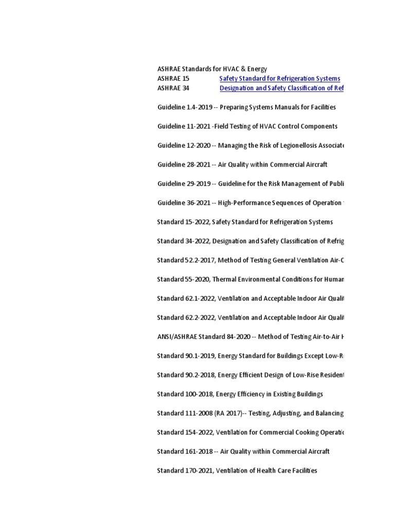 ASHRAE HVAC Standards Overview | PDF | Computers