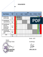 Program Semester