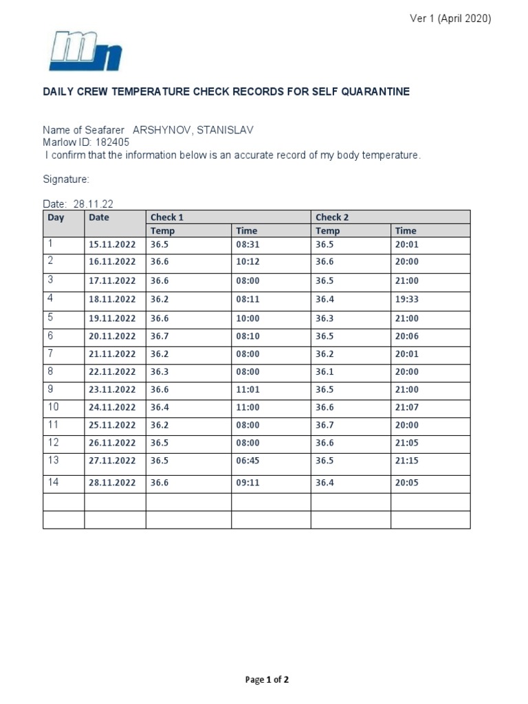 Temp List 4 | PDF