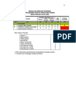 Prioritas Masalah Dengan Skoring