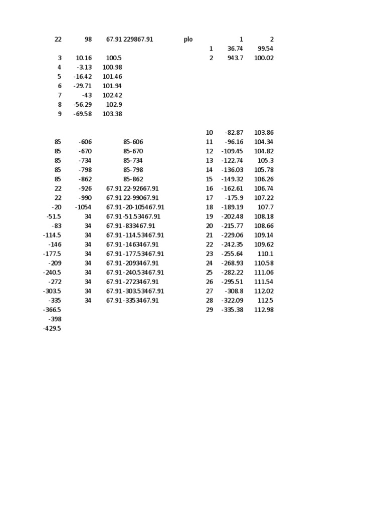 951 SD | PDF