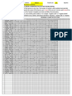 Division Assessment of Learning Teachers - Form ENG Molave