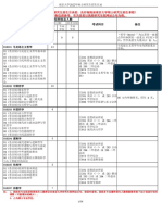 南京大学2022年硕士研究生招生目录