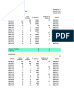 Evaluación - Resultados