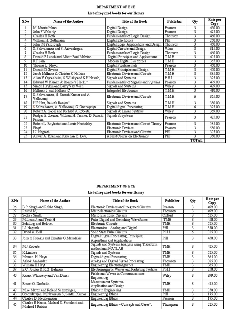 Required Books Library PDF Machines Electrical Engineering