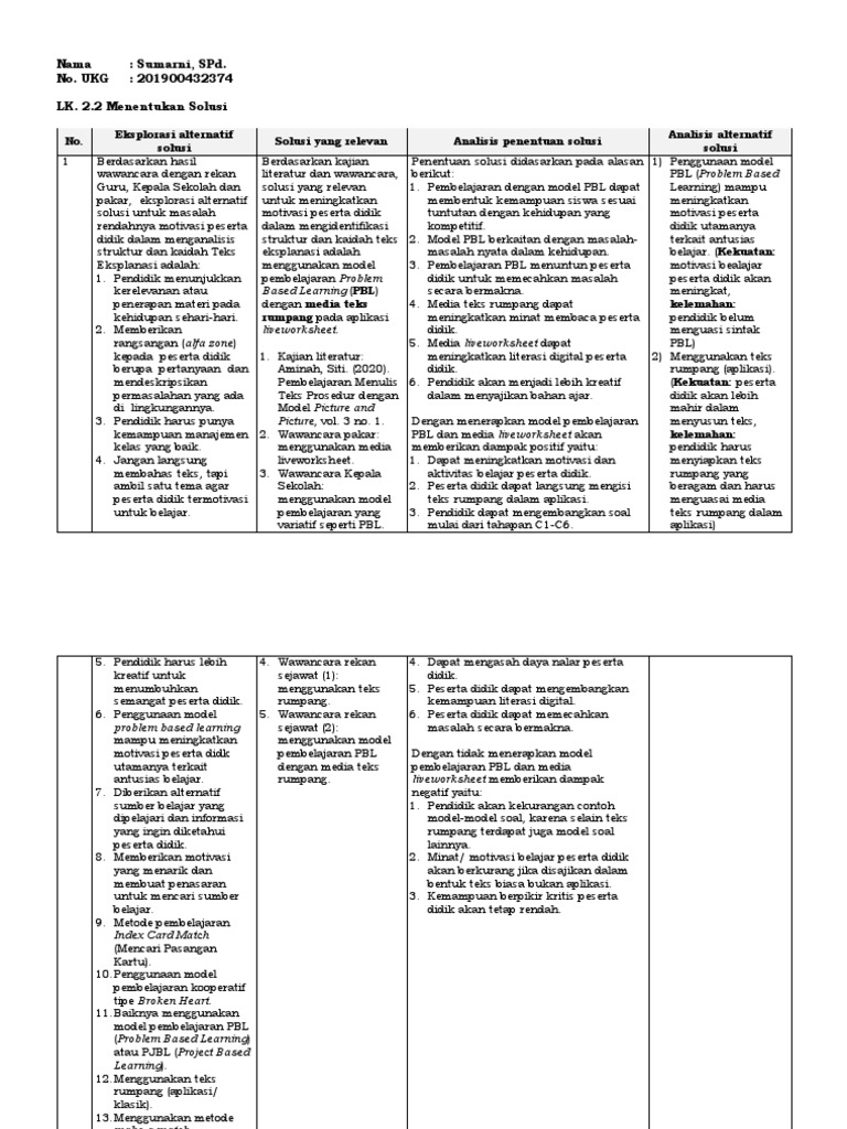 lk-2-2-sumarni-menentukan-solusi-pdf
