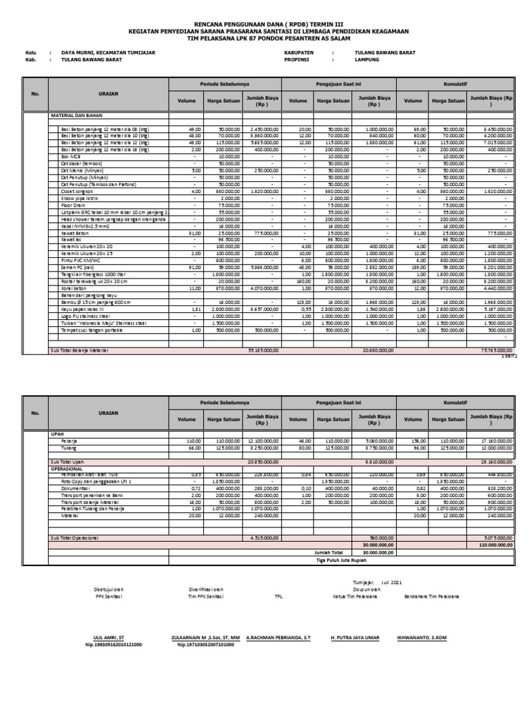 RPDB 3 | PDF